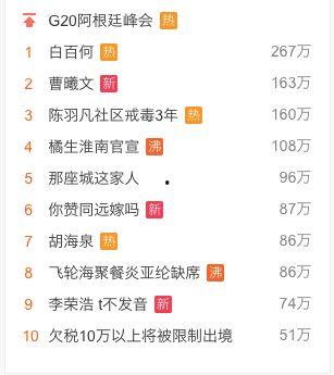 娱乐吃瓜名字大全男,揭秘那些独具特色的男星花名